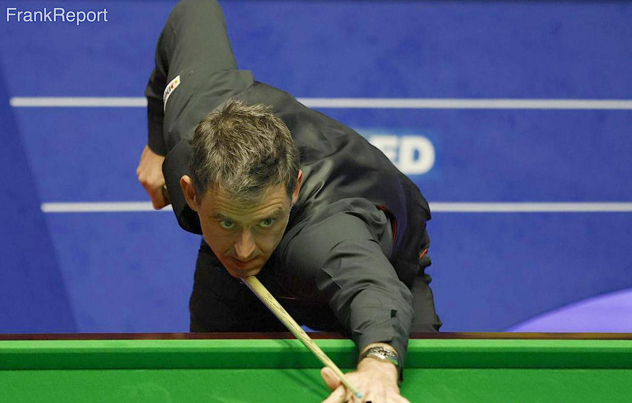 自我调整和 自我调整和