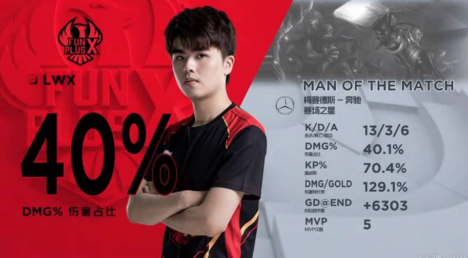 道合的朋友 道合的朋友