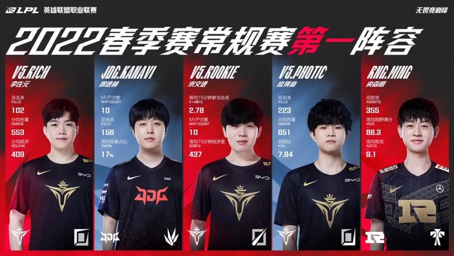 这一判罚直 这一判罚直