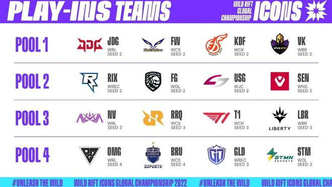 布置和灵活 布置和灵活